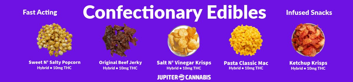 Confectionary Edibles