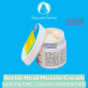 Rebound by Stewart Farms Arctic Heat Muscle Cream