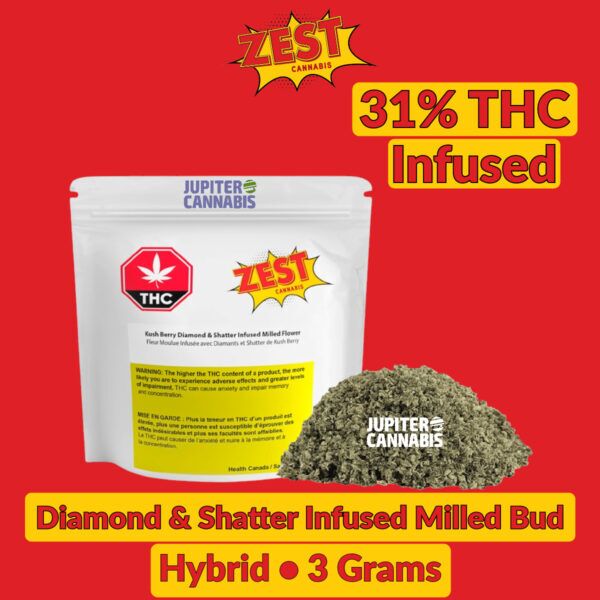Zest Cannabis Kush Berry Diamond & Shatter Infused Milled Bud